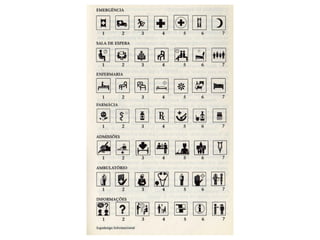 Aula5 ergonomia dgrafico