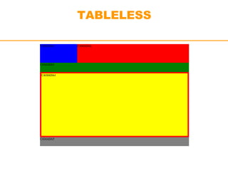 TABLELESS 
