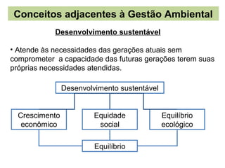 Conceitos adjacentes à Gestão Ambiental
            Desenvolvimento sustentável

• Atende às necessidades das gerações atuais sem
comprometer a capacidade das futuras gerações terem suas
próprias necessidades atendidas.

                Desenvolvimento sustentável


  Crescimento            Equidade             Equilíbrio
   econômico              social              ecológico

                         Equilíbrio
 