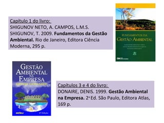 Capítulo 1 do livro:
SHIGUNOV NETO, A. CAMPOS, L.M.S.
SHIGUNOV, T. 2009. Fundamentos da Gestão
Ambiental. Rio de Janeiro, Editora Ciência
Moderna, 295 p.




                    Capítulos 3 e 4 do livro:
                    DONAIRE, DENIS. 1999. Gestão Ambiental
                    na Empresa. 2a Ed. São Paulo, Editora Atlas,
                    169 p.
 