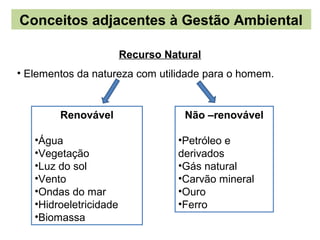 Conceitos adjacentes à Gestão Ambiental

                        Recurso Natural
• Elementos da natureza com utilidade para o homem.


        Renovável                   Não –renovável

   •Água                          •Petróleo e
   •Vegetação                     derivados
   •Luz do sol                    •Gás natural
   •Vento                         •Carvão mineral
   •Ondas do mar                  •Ouro
   •Hidroeletricidade             •Ferro
   •Biomassa
 