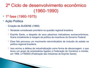  1ª fase (1960-1975)
 Ação Política
◦ Criação da SUDENE (1960)
 Nordeste considerado prioritário na questão regional brasileira
 Espírito Santo, a despeito de seus péssimos indicadores socioeconômicos,
ficaria inicialmente à margem da política de incentivos do Governo Federal
 Esse fato provocou um movimento reinvindicatório de inclusão do estado na
política regional brasileira.
 Isso acirrou a defesa da industrialização como forma de alavancagem, o que
levou um grupo de empresários ligados à Federação do Comércio a montar,
em 1958, a FINDES (Federação das Indústrias do Espírito Santo)
2º Ciclo de desenvolvimento econômico
(1960-1990)
 