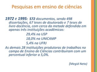 Pesquisas em ensino de ciências
1972 e 1995: 572 documentos, sendo 498
dissertações, 67 teses de doutorado e 7 teses de
livre-docência, com cerca da metade defendida em
apenas três instituições acadêmicas:
29,4% na USP
18,0% na UNICAMP
5,4% na UFRJ
As demais 28 instituições produtoras de trabalhos no
campo de Ensino de Ciências contribuíram com um
percentual inferior a 5,0%.
(Megid Neto)
 