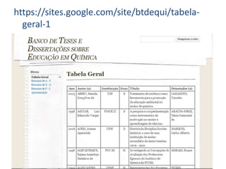 https://sites.google.com/site/btdequi/tabela-
geral-1
 