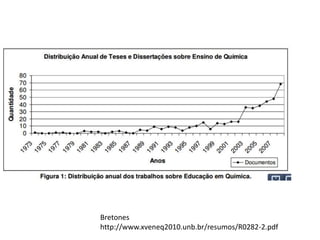 Bretones
http://www.xveneq2010.unb.br/resumos/R0282-2.pdf
 