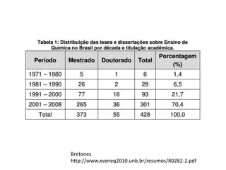 Bretones
http://www.xveneq2010.unb.br/resumos/R0282-2.pdf
 