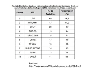 Bretones
http://www.xveneq2010.unb.br/resumos/R0282-2.pdf
 
