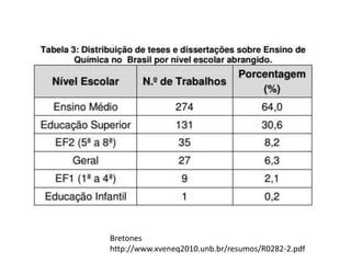 Bretones
http://www.xveneq2010.unb.br/resumos/R0282-2.pdf
 