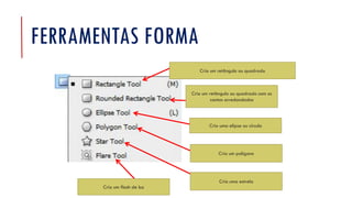 FERRAMENTAS FORMA
Cria um retângulo ou quadrado
Cria um retângulo ou quadrado com os
cantos arredondados
Cria uma elipse ou círculo
Cria um polígono
Cria uma estrela
Cria um flash de luz
 