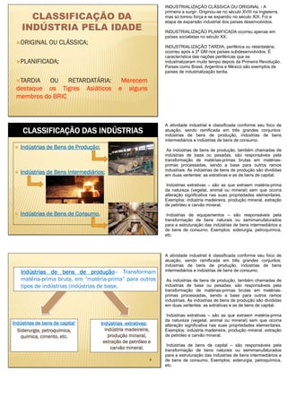 CLASSIFICAÇÃO DA
INDÚSTRIA PELA IDADE
ORIGINAL OU CLÁSSICA;ORIGINAL OU CLÁSSICA;ORIGINAL OU CLÁSSICA;ORIGINAL OU CLÁSSICA;
PLANIFICADA;PLANIFICADA;PLANIFICADA;PLANIFICADA;
TARDIATARDIATARDIATARDIA OUOUOUOU RETARDATÁRIARETARDATÁRIARETARDATÁRIARETARDATÁRIA:::: MerecemMerecemMerecemMerecem
destaquedestaquedestaquedestaque osososos TigresTigresTigresTigres AsiáticosAsiáticosAsiáticosAsiáticos eeee algunsalgunsalgunsalguns
membrosmembrosmembrosmembros dodododo BRICBRICBRICBRIC
INDUSTRIALIZAÇÃO CLÁSSICA OU ORIGINAL - A
primeira a surgir. Originou-se no século XVIII na Inglaterra,
mas só tomou força e se expandiu no século XIX. Foi a
etapa de expansão industrial dos países desenvolvidos.
INDUSTRIALIZAÇÃO PLANIFICADA ocorreu apenas em
países socialistas no século XX.
INDUSTRIALIZAÇÃO TARDIA, periférica ou retardatária,
ocorreu após a 2ª GM nos países subdesenvolvidos. É
característica das nações periféricas que se
industrializaram muito tempo depois da Primeira Revolução.
Países como Brasil, Argentina e México são exemplos de
países de industrialização tardia.
8
CLASSIFICAÇÃO DAS INDÚSTRIASCLASSIFICAÇÃO DAS INDÚSTRIASCLASSIFICAÇÃO DAS INDÚSTRIASCLASSIFICAÇÃO DAS INDÚSTRIAS
Indústrias de Bens de Produção;Indústrias de Bens de Produção;Indústrias de Bens de Produção;Indústrias de Bens de Produção;
Indústrias de Bens Intermediários;Indústrias de Bens Intermediários;Indústrias de Bens Intermediários;Indústrias de Bens Intermediários;
Indústrias de Bens de Consumo.Indústrias de Bens de Consumo.Indústrias de Bens de Consumo.Indústrias de Bens de Consumo.
A atividade industrial é classificada conforme seu foco de
atuação, sendo ramificada em três grandes conjuntos:
indústrias de bens de produção, indústrias de bens
intermediários e indústrias de bens de consumo.
As indústrias de bens de produção, também chamadas de
indústrias de base ou pesadas, são responsáveis pela
transformação de matérias-primas brutas em matérias-
primas processadas, sendo a base para outros ramos
industriais. As indústrias de bens de produção são divididas
em duas vertentes: as extrativas e as de bens de capital.
Indústrias extrativas – são as que extraem matéria-prima
da natureza (vegetal, animal ou mineral) sem que ocorra
alteração significativa nas suas propriedades elementares.
Exemplos: indústria madeireira, produção mineral, extração
de petróleo e carvão mineral.
Indústrias de equipamentos – são responsáveis pela
transformação de bens naturais ou semimanufaturados
para a estruturação das indústrias de bens intermediários e
de bens de consumo. Exemplos: siderurgia, petroquímica,
etc.
9
IndústriasIndústriasIndústriasIndústrias dededede bensbensbensbens dededede produçãoproduçãoproduçãoprodução– Transformam
matéria-prima bruta, em “matéria-prima” para outros
tipos de indústrias (indústrias de base.
Indústrias de bens de capitalIndústrias de bens de capitalIndústrias de bens de capitalIndústrias de bens de capital:
Siderurgia, petroquímica,Siderurgia, petroquímica,Siderurgia, petroquímica,Siderurgia, petroquímica,
química, cimento, etc.química, cimento, etc.química, cimento, etc.química, cimento, etc.
Indústrias extrativas:Indústrias extrativas:Indústrias extrativas:Indústrias extrativas:
indústria madeireira,indústria madeireira,indústria madeireira,indústria madeireira,
produção mineral,produção mineral,produção mineral,produção mineral,
extração de petróleo eextração de petróleo eextração de petróleo eextração de petróleo e
carvão mineral.carvão mineral.carvão mineral.carvão mineral.
A atividade industrial é classificada conforme seu foco de
atuação, sendo ramificada em três grandes conjuntos:
indústrias de bens de produção, indústrias de bens
intermediários e indústrias de bens de consumo.
As indústrias de bens de produção, também chamadas de
indústrias de base ou pesadas, são responsáveis pela
transformação de matérias-primas brutas em matérias-
primas processadas, sendo a base para outros ramos
industriais. As indústrias de bens de produção são divididas
em duas vertentes: as extrativas e as de bens de capital.
Indústrias extrativas – são as que extraem matéria-prima
da natureza (vegetal, animal ou mineral) sem que ocorra
alteração significativa nas suas propriedades elementares.
Exemplos: indústria madeireira, produção mineral, extração
de petróleo e carvão mineral.
Indústrias de bens de capital – são responsáveis pela
transformação de bens naturais ou semimanufaturados
para a estruturação das indústrias de bens intermediários e
de bens de consumo. Exemplos: siderurgia, petroquímica,
etc.
 