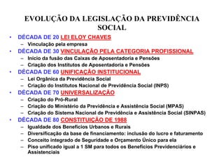EVOLUÇÃO DA LEGISLAÇÃO DA PREVIDÊNCIA
                       SOCIAL
•   DÉCADA DE 20 LEI ELOY CHAVES
    – Vinculação pela empresa
•   DÉCADA DE 30 VINCULAÇÃO PELA CATEGORIA PROFISSIONAL
    – Início da fusão das Caixas de Aposentadoria e Pensões
    – Criação dos Institutos de Aposentadoria e Pensões
•   DÉCADA DE 60 UNIFICAÇÃO INSTITUCIONAL
    – Lei Orgânica da Previdência Social
    – Criação do Institutos Nacional de Previdência Social (INPS)
•   DÉCADA DE 70 UNIVERSALIZAÇÃO
    – Criação do Pró-Rural
    – Criação do Ministério da Previdência e Assistência Social (MPAS)
    – Criação do Sistema Nacional de Previdência e Assistência Social (SINPAS)
•   DÉCADA DE 80 CONSTITUIÇÃO DE 1988
    –   Igualdade dos Benefícios Urbanos e Rurais
    –   Diversificação da base de financiamento: inclusão do lucro e faturamento
    –   Conceito integrado de Seguridade e Orçamento Único para ela
    –   Piso unificado igual a 1 SM para todos os Benefícios Previdenciários e
        Assistenciais
 