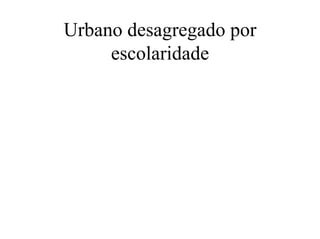Urbano desagregado por
     escolaridade
 
