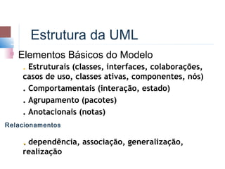Estrutura da UML
    Elementos Básicos do Modelo
     . Estruturais (classes, interfaces, colaborações,
     casos de uso, classes ativas, componentes, nós)
     . Comportamentais (interação, estado)
     . Agrupamento (pacotes)
     . Anotacionais (notas)
Relacionamentos

     . dependência, associação, generalização,
     realização
 