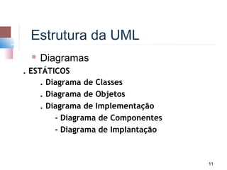 Estrutura da UML
     Diagramas
. ESTÁTICOS
     . Diagrama de Classes
     . Diagrama de Objetos
     . Diagrama de Implementação
         - Diagrama de Componentes
         - Diagrama de Implantação



                                     11
 