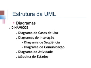 Estrutura da UML
     Diagramas
. DINÂMICOS
      . Diagrama de Casos de Uso
      . Diagramas de Interação
          - Diagrama de Seqüência
          - Diagrama de Comunicação
      . Diagrama de Atividade
      . Máquina de Estados
 