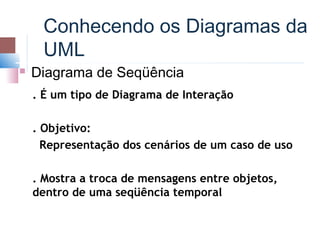 Conhecendo os Diagramas da
     UML
   Diagrama de Seqüência
    . É um tipo de Diagrama de Interação

    . Objetivo:
      Representação dos cenários de um caso de uso

    . Mostra a troca de mensagens entre objetos,
    dentro de uma seqüência temporal
 