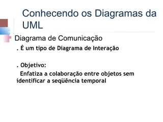 Conhecendo os Diagramas da
      UML
   Diagrama de Comunicação
    . É um tipo de Diagrama de Interação

    . Objetivo:
      Enfatiza a colaboração entre objetos sem
    identificar a seqüência temporal
 