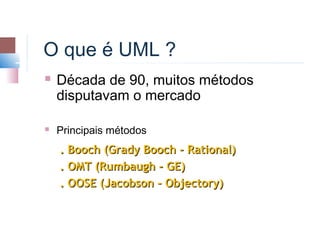 O que é UML ?
   Década de 90, muitos métodos
    disputavam o mercado

   Principais métodos
    . Booch (Grady Booch - Rational)
    . OMT (Rumbaugh - GE)
    . OOSE (Jacobson - Objectory)
 