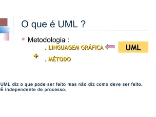 O que é UML ?
            Metodologia :
                  . LINGUAGEM GRÁFICA                UML
              +   . MÉTODO



UML diz o que pode ser feito mas não diz como deve ser feito.
É independente de processo.
 