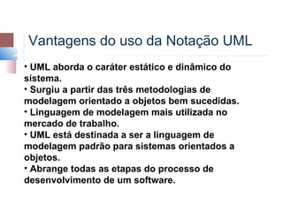 Vantagens do uso da Notação UML
• UML aborda o caráter estático e dinâmico do
sistema.
• Surgiu a partir das três metodologias de
modelagem orientado a objetos bem sucedidas.
• Linguagem de modelagem mais utilizada no
mercado de trabalho.
• UML está destinada a ser a linguagem de
modelagem padrão para sistemas orientados a
objetos.
• Abrange todas as etapas do processo de
desenvolvimento de um software.
 