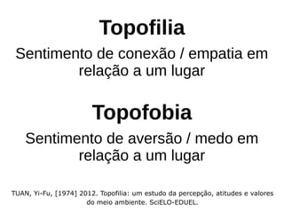 Topofilia
Sentimento de conexão / empatia em
relação a um lugar
Topofobia
Sentimento de aversão / medo em
relação a um lugar
TUAN, Yi-Fu, [1974] 2012. Topofilia: um estudo da percepção, atitudes e valores
do meio ambiente. SciELO-EDUEL.
 