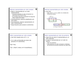 Matrizes representadas por vetor simples
• Matriz é representada por um vetor
unidimensional
– Primeiras posições do vetor armazenam os
elementos da primeira linha
– As posições seguintes armazenam da segunda
linha, e assim por diante
• Conceitualmente, estamos trabalhando com
uma matriz
• Concretamente, estamos representando um
vetor unidimensional
• Exige disciplina para acessar os elementos
Matrizes representadas por vetor simples
• mat [i][j]
– V[k], com k = i*n+j, onde n é o número de
colunas da matriz
Matriz representada por vetor simples
• mat [i][j] mapedo para v[i*n + j]
• m e n são as dimensões da matriz (de
tamanho m*n elementos)
float *mat;
...
mat = (float*) malloc (m*n*sizeof(float));
...
Matriz representada por vetor de ponteiros
• Cada linha da matriz é representada por um
vetor separado
• A matriz é representada por um vetor de
vetores
– Vetor de ponteiros
– Cada elemento do vetor armazena o endereço
de memória do primeiro elemento de cada linha
 