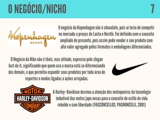 O negócio da Kopenhagen não é chocolate, pois aí teria de competir
no mercado a preços de Lacta e Nestlé. Foi definido com o conceito
ampliado de presente, pois assim pode vender o seu produto com
alto valor agregado pelos formatos e embalagens diferenciados.
O NEGÓCIO/NICHO
O Negócio da Nike não é tênis, mas atitude, expresso pelo slogan
Just do it, significando que quem usa a marca está se diferenciando
dos demais, o que permitiu expandir seus produtos por toda área de
esportes e modas ligadas a ações arrojadas.
A Harley–Davidson desviou a atenção dos motoqueiros da tecnologia
imbatível das motos japonesas para o conceito de estilo de vida
rebelde e com liberdade (VASCONCELLOS; PAGNONCELLI, 2001)
7
 