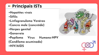 Principais ISTs
•Hepatites virais
•Sífilis
•Linfogranuloma Venéreo
•Cancro mole (cancróide)
•Herpes genital
•Gonorreia
•Papiloma Vírus Humano-HPV
(Condiloma acuminado)
•HIV/AIDS
 