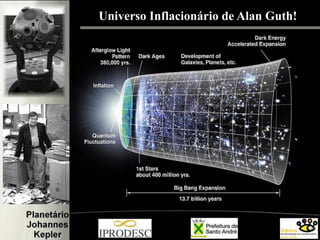 Universo Inflacionário de Alan Guth!

 