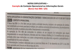 NOTAS EXPLICATIVAS –
Exemplo de Contexto Operacional ou Informações Gerais
(Banco Itaú BBA S/A)
 