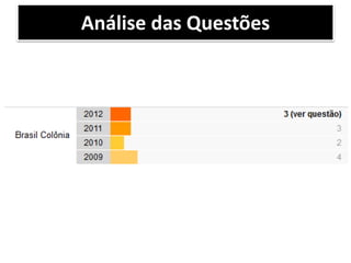 Análise das Questões
 