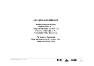 Conforto Térmico / PMV & PPD
1/36
 