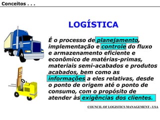 É o processo de planejamento,
implementação e controle do fluxo
e armazenamento eficiente e
econômico de matérias-primas,
materiais semi-acabados e produtos
acabados, bem como as
informações a eles relativas, desde
o ponto de origem até o ponto de
consumo, com o propósito de
atender às exigências dos clientes.
COUNCIL OF LOGISTICS MANAGEMENT - USA
Conceitos . . .
LOGÍSTICA
 
