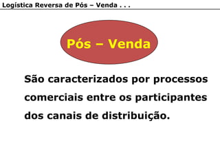 Logística Reversa de Pós – Venda . . .
São caracterizados por processos
comerciais entre os participantes
dos canais de distribuição.
Pós – Venda
 