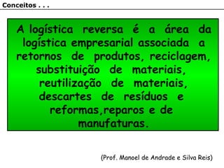 A logística reversa é a área da
logística empresarial associada a
retornos de produtos, reciclagem,
substituição de materiais,
reutilização de materiais,
descartes de resíduos e
reformas,reparos e de
manufaturas.
(Prof. Manoel de Andrade e Silva Reis)
Conceitos . . .
 