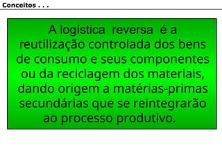 A logística reversa é a
reutilização controlada dos bens
de consumo e seus componentes
ou da reciclagem dos materiais,
dando origem a matérias-primas
secundárias que se reintegrarão
ao processo produtivo.
Conceitos . . .
 