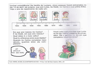 Fonte: IMENES, JACUBO, LELLIS.MATEMÁTICA AO VIVO – 1º Grau. 3 ed. São Paulo: Scipione, 1995. p. 39
 
