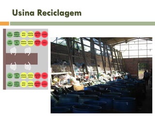 Usina Reciclagem

nomads.usp.br

 