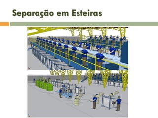 Separação em Esteiras

 