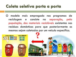 Coleta seletiva porta a porta
O modelo mais empregado nos programas de
reciclagem e consiste na separação, pela
população, dos materiais recicláveis existentes nos
resíduos domésticos para que posteriormente os
mesmos sejam coletados por um veículo específico.

parlim.blogspot.com

?

 