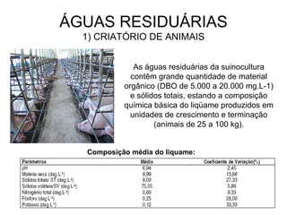 ÁGUAS RESIDUÁRIAS
1) CRIATÓRIO DE ANIMAIS
As águas residuárias da suinocultura
contêm grande quantidade de material
orgânico (DBO de 5.000 a 20.000 mg.L-1)
e sólidos totais, estando a composição
química básica do liqüame produzidos em
unidades de crescimento e terminação
(animais de 25 a 100 kg).
Composição média do liquame:
 
