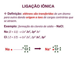 LIGAÇÃO IÔNICA
 Definição: elétrons são transferidos de um átomo
para outro dando origem a íons de cargas contrárias que
se atraem.
Exemplo: formação do cloreto de sódio – NaCl.
Na (Z = 11)  1s2 2s2, 2p6 3s1
Cl ( Z = 17)  1s2 2s2, 2p6 3s2, 3p5
Na+ Cl-
Na Cl
 
