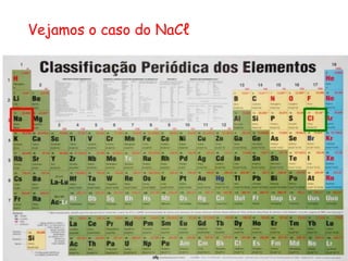 Vejamos o caso do NaCℓ
 