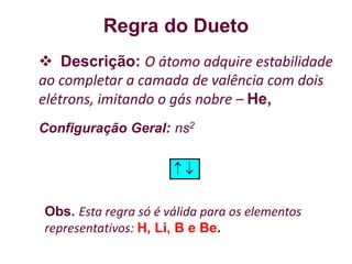 Regra do Dueto
 Descrição: O átomo adquire estabilidade
ao completar a camada de valência com dois
elétrons, imitando o gás nobre – He,
Configuração Geral: ns2
 
Obs. Esta regra só é válida para os elementos
representativos: H, Li, B e Be.
 
