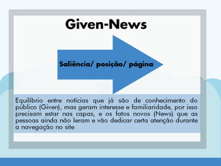 Aula 5 - Minicurso Jornalismo Baseado em Tags