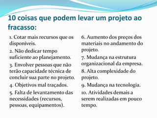10 coisas que podem levar um projeto ao
fracasso:
1. Cotar mais recursos que os
disponíveis.
2. Não dedicar tempo
suficiente ao planejamento.
3. Envolver pessoas que não
terão capacidade técnica de
concluir sua parte no projeto.
4. Objetivos mal traçados.
5. Falta de levantamento das
necessidades (recursos,
pessoas, equipamentos).
6. Aumento dos preços dos
materiais no andamento do
projeto.
7. Mudança na estrutura
organizacional da empresa.
8. Alta complexidade do
projeto.
9. Mudança na tecnologia.
10. Atividades demais a
serem realizadas em pouco
tempo.
 