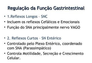 Regulação da Função GastrintestinalRegulação da Função Gastrintestinal
• 1.Reflexos Longos – SNC
• Incluem os reflexos Cefálicos e Emocionais
• Função do SNA principalmente nervo VAGO
• 2. Reflexos Curtos – SN Entérico
• Controlado pelo Plexo Entérico, coordenado
com SNA (Parassimpático)
• Controla Motilidade, Secreção e Crescimento
Celular.
 