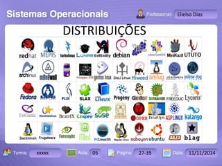 Turma: 2503-B Aula: 10 Pág: 10 a 17 Data: 18-jan-12 
xxxxx 05 27-35 11/11/2014 
Instrutor: Ricardo Paladini Matos 
Elielso Dias 
DISTRIBUIÇÕES 
 