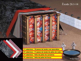 1ª cobertura - 10 panos de tenda com querubins
2ª cobertura - 11 panos de tenda de pêlos de cabra
3ª cobertura – feita de peles de carneiros
4ª cobertura – feita de peles de focas
Êxodo 26:1-14
Pr.Davi Passos
 