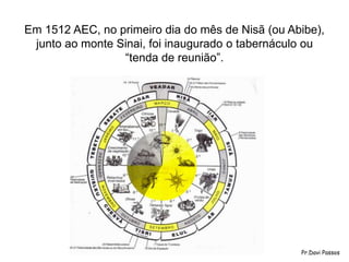 Em 1512 AEC, no primeiro dia do mês de Nisã (ou Abibe),
junto ao monte Sinai, foi inaugurado o tabernáculo ou
“tenda de reunião”.
Pr.Davi Passos
 